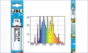 JBL SOLAR NATUR - Люминесцентная Т8 лампа полного солнечного спектра для пресноводных аквариумов, 25