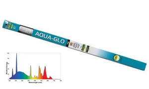 Флуоресцентная лампа Aqua Glo 15 Вт 46 см