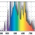 JBL SOLAR NATUR - Люминесцентная Т8 лампа полного солнечного спектра, 18 В,1